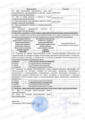 Ассоциация проектировщиков СРО "ОсноваПроект"